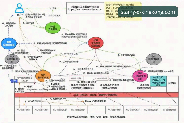 星空APP 2025新版 星空APP 2025新版 vs 旧版:功能差异与下载选择全指南